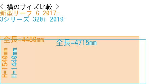 #新型リーフ G 2017- + 3シリーズ 320i 2019-